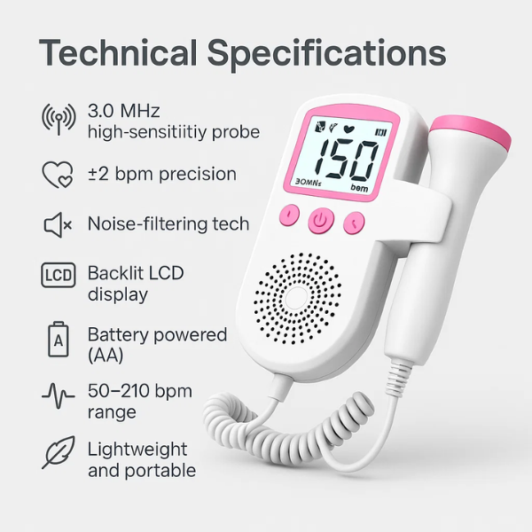 Fetal Heart Rate Doppler with Enhanced Sensitivity - Clear and Precise Heartbeat Readings for Expecting Parents to Stay Connected with Their Baby