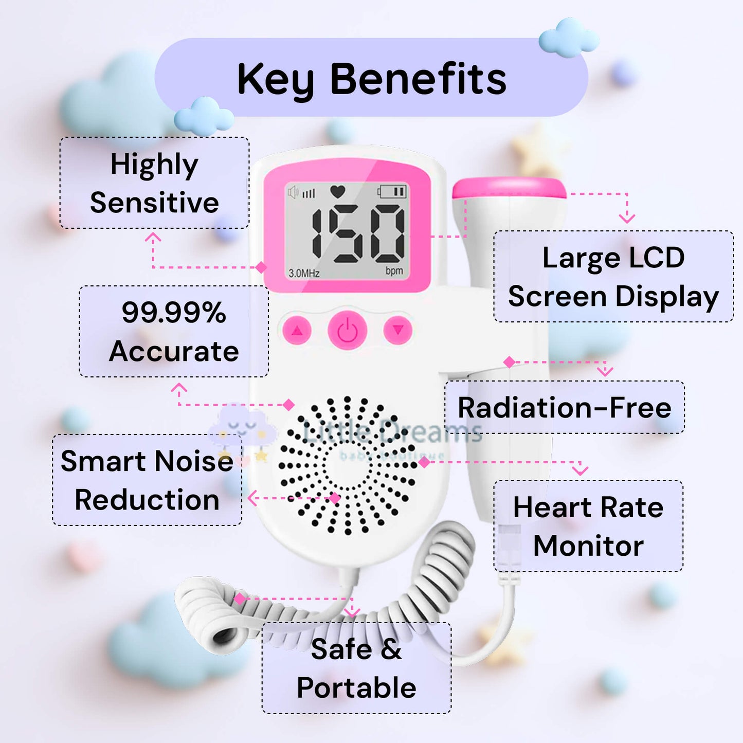 Fetal Heart Rate Doppler with Enhanced Sensitivity - Clear and Precise Heartbeat Readings for Expecting Parents to Stay Connected with Their Baby