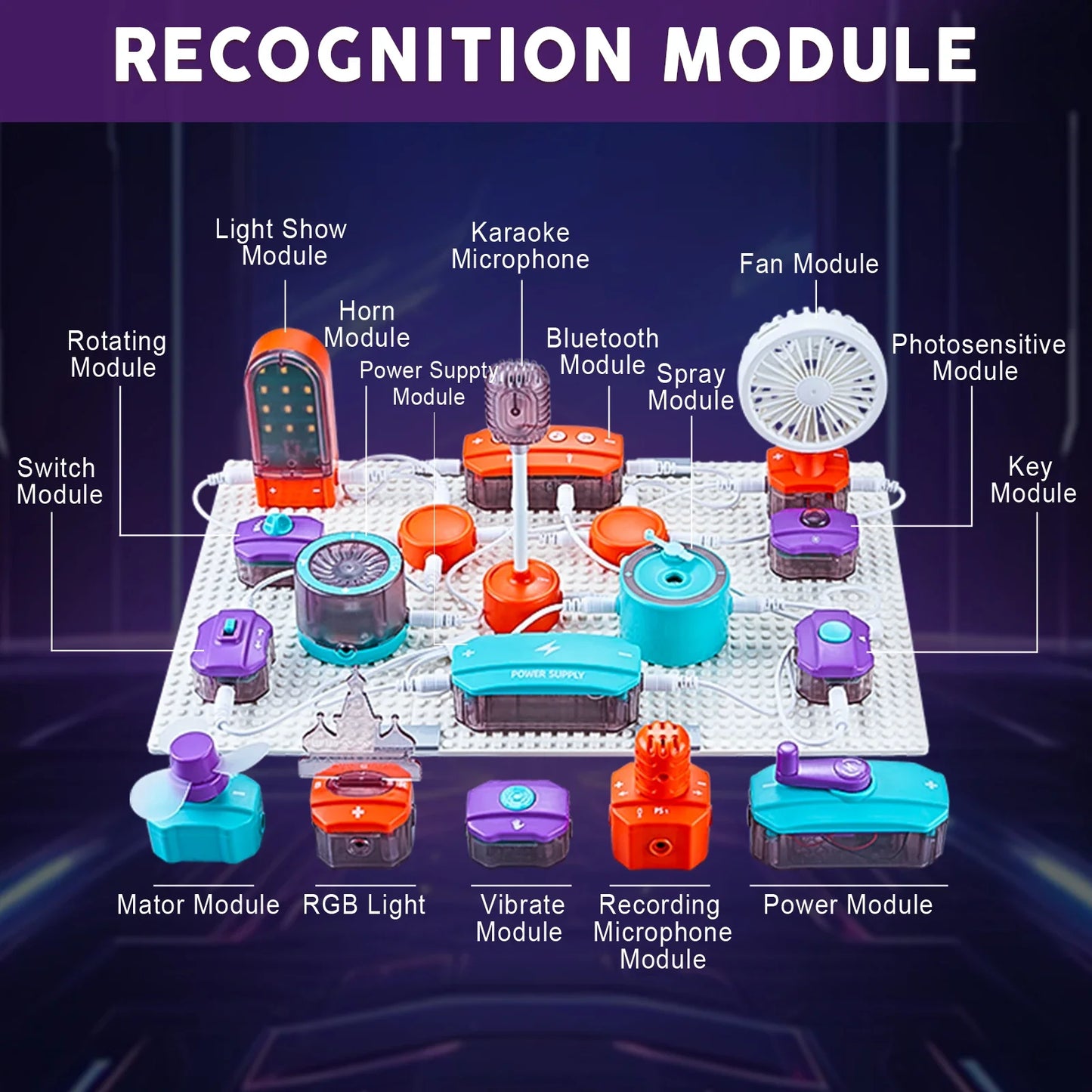 DIY Electronics Exploration Kit for Kids - 150+ Science Projects & Physics Experiments Circuit Board Educational Toy for Ages 6+