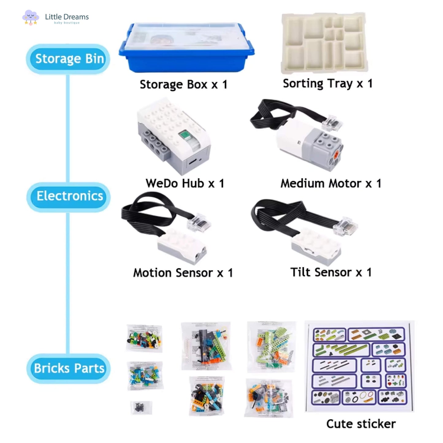 STEM Robotics Kit for Kids – Build Your Own Intelligent Robot
