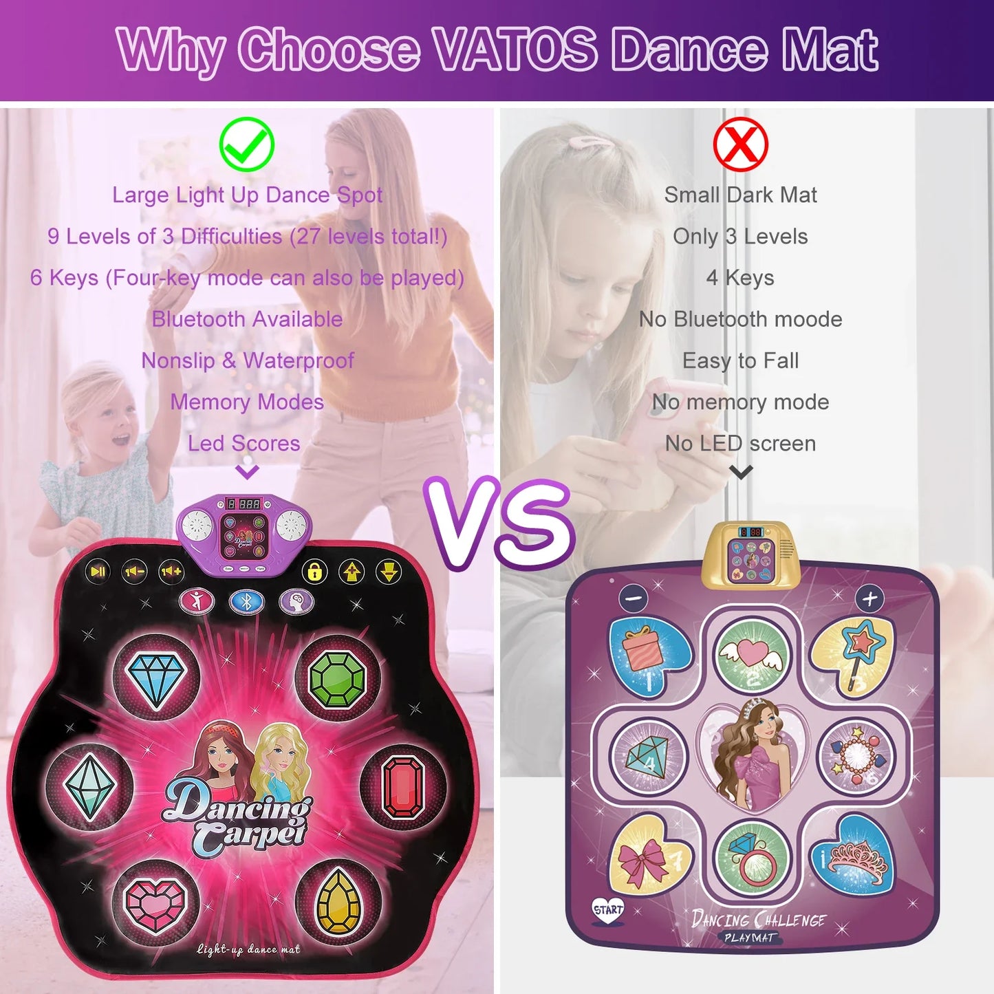 LED Dance Mat for Kids - 27 Levels, 6 Light-Up Keys, Bluetooth Music Game Toy for Ages 3-8, Interactive Dancing Fun