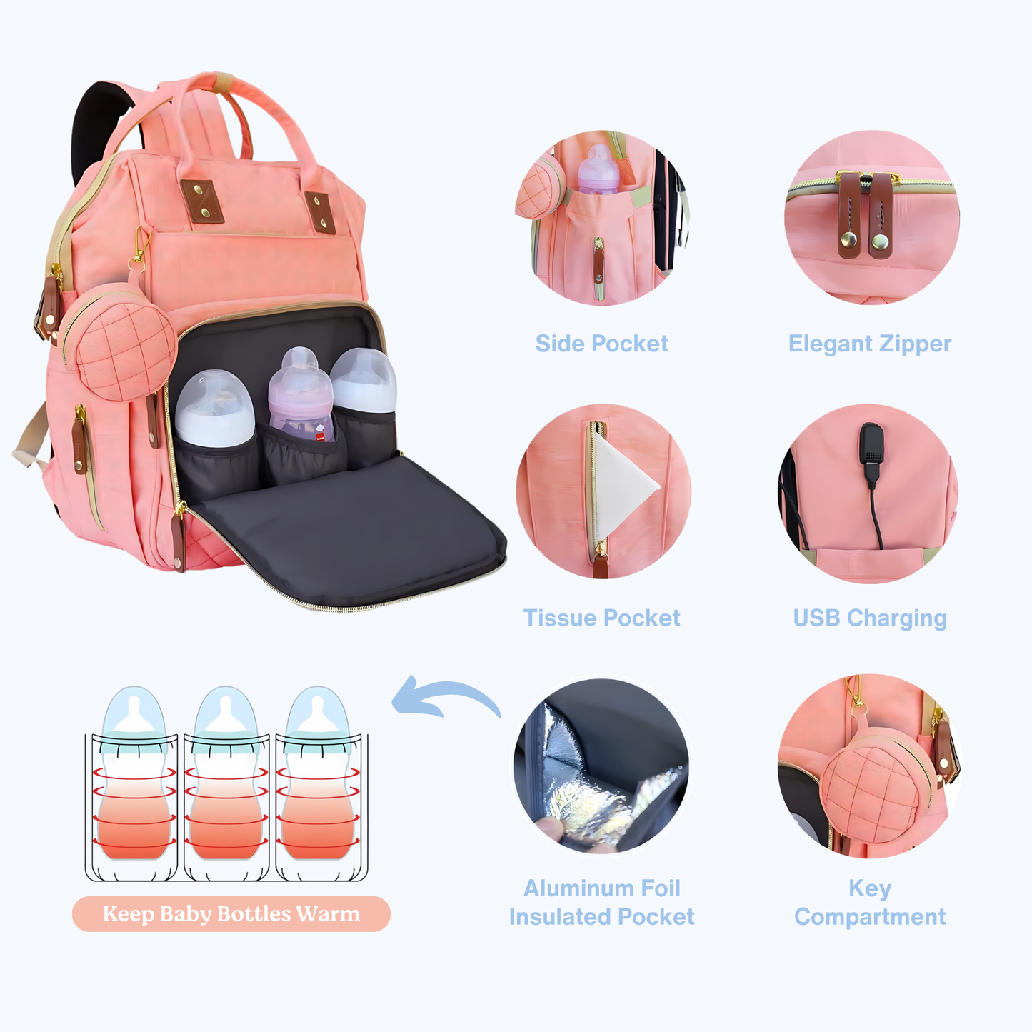 Diaper Bag | Waterproof, Multi-Pocket Design for Moms on the Go