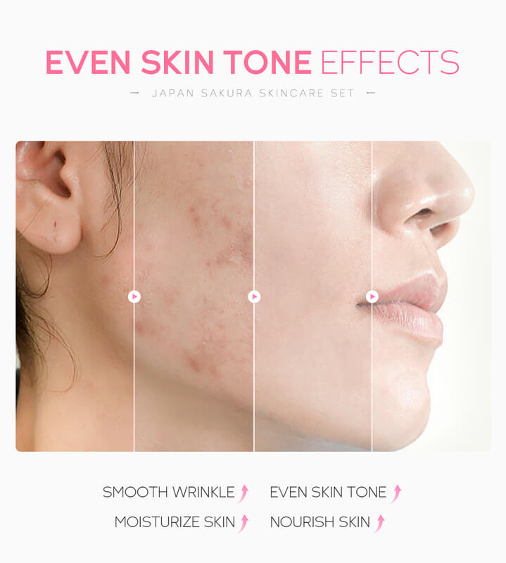 Mother and Daughter Spa Day Gift Skin Care Kit