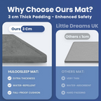 Premium Soft Play Mat | Cozy, Non-Toxic & Ideal for Baby's Adventure Zone