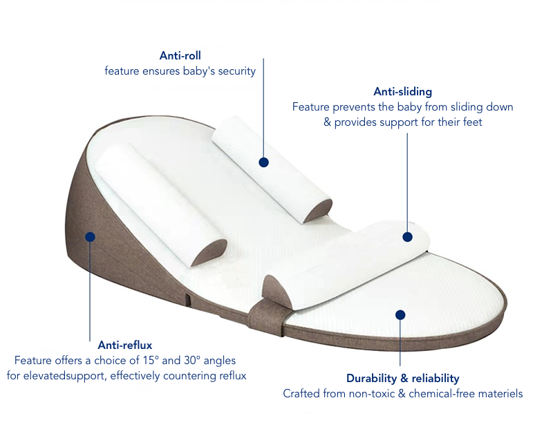 Organic Cotton Baby Lounger | Anti-Roll Sides, Gentle Incline & Portable for Supervised Playtime and Bonding