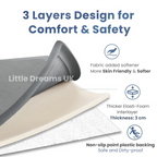 Premium Soft Play Mat | Cozy, Non-Toxic & Ideal for Baby's Adventure Zone