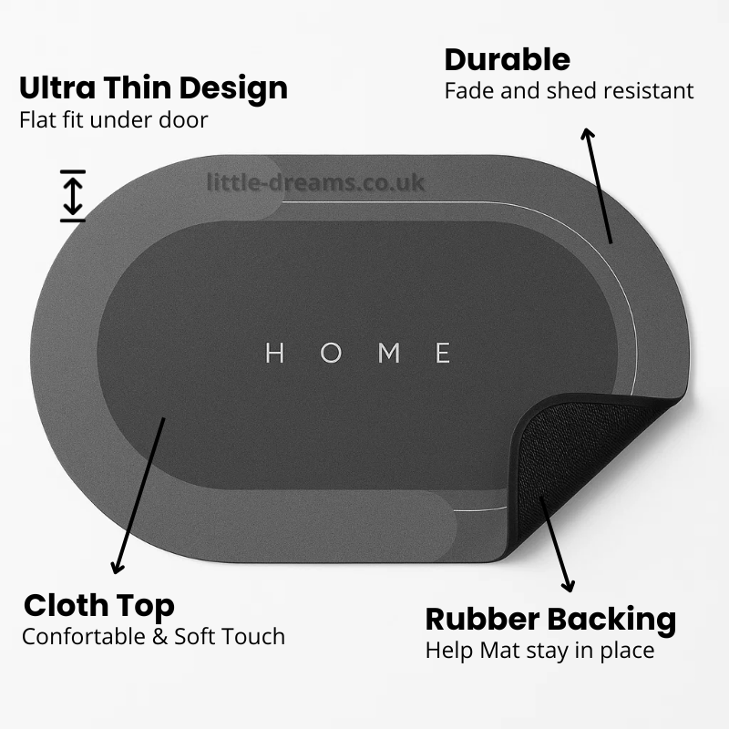 Bathroom Waterproof Floor Mat - Quick Drying & Absorbent Magic Mats with Rubber Backing