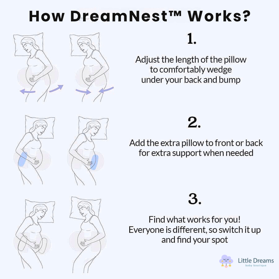 DreamNest™ | Pregnancy Pillow with Adjustable Support | Maternity Body Pillow for Back, Belly & Side Sleepers