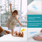 Baby Waterproof Mattress Protector Fitted Sheet Breathable & Noiseless
