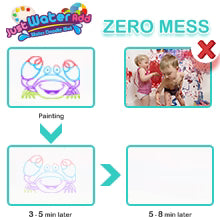 Magic Drawing Doodle Mat | Non-Toxic, Foldable & Ideal Arts and Crafts for two year olds