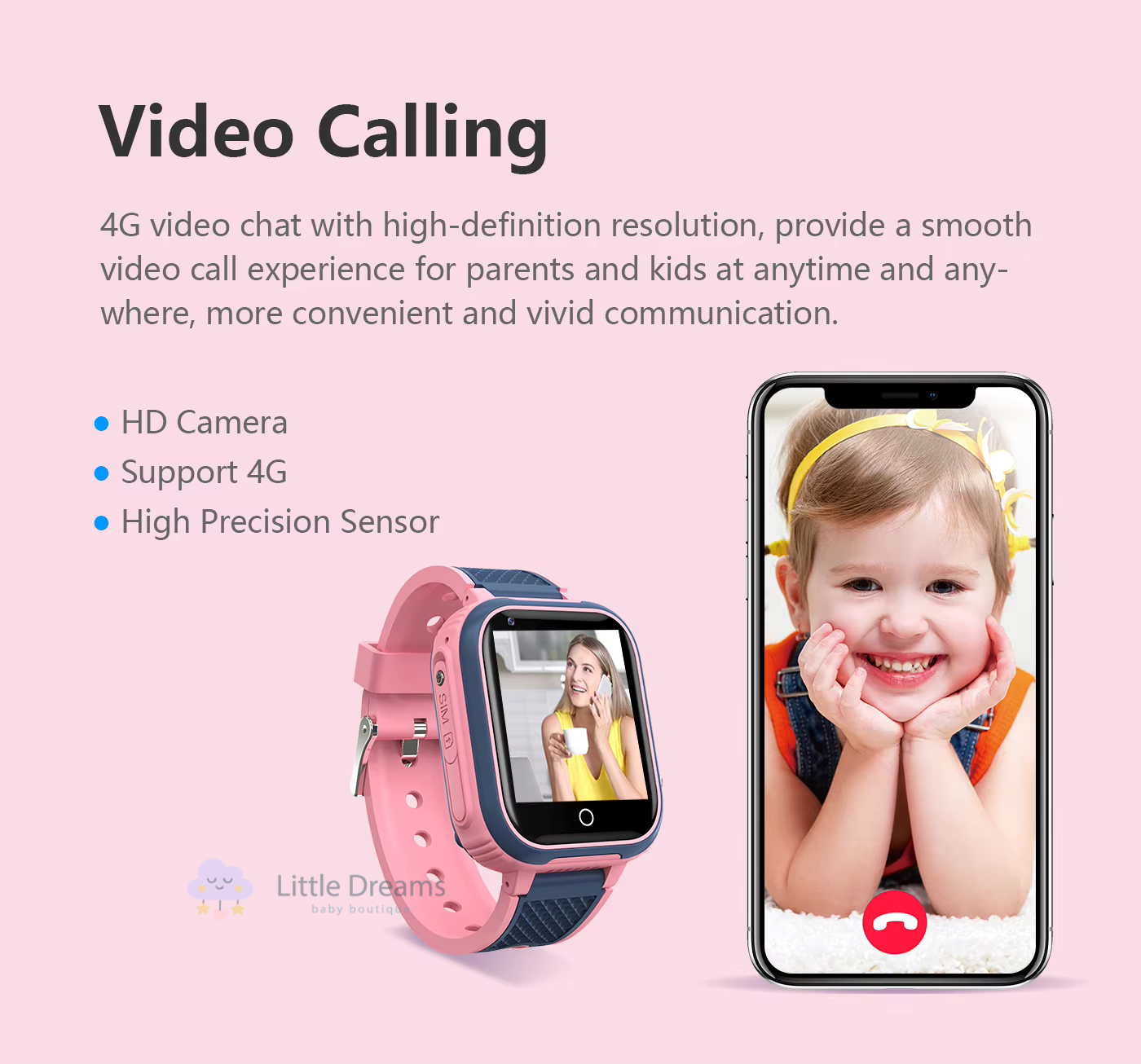 Kids Waterproof Smartwatch with GPS | 4G Calling, Educational Games & SOS Feature for Safety Monitoring