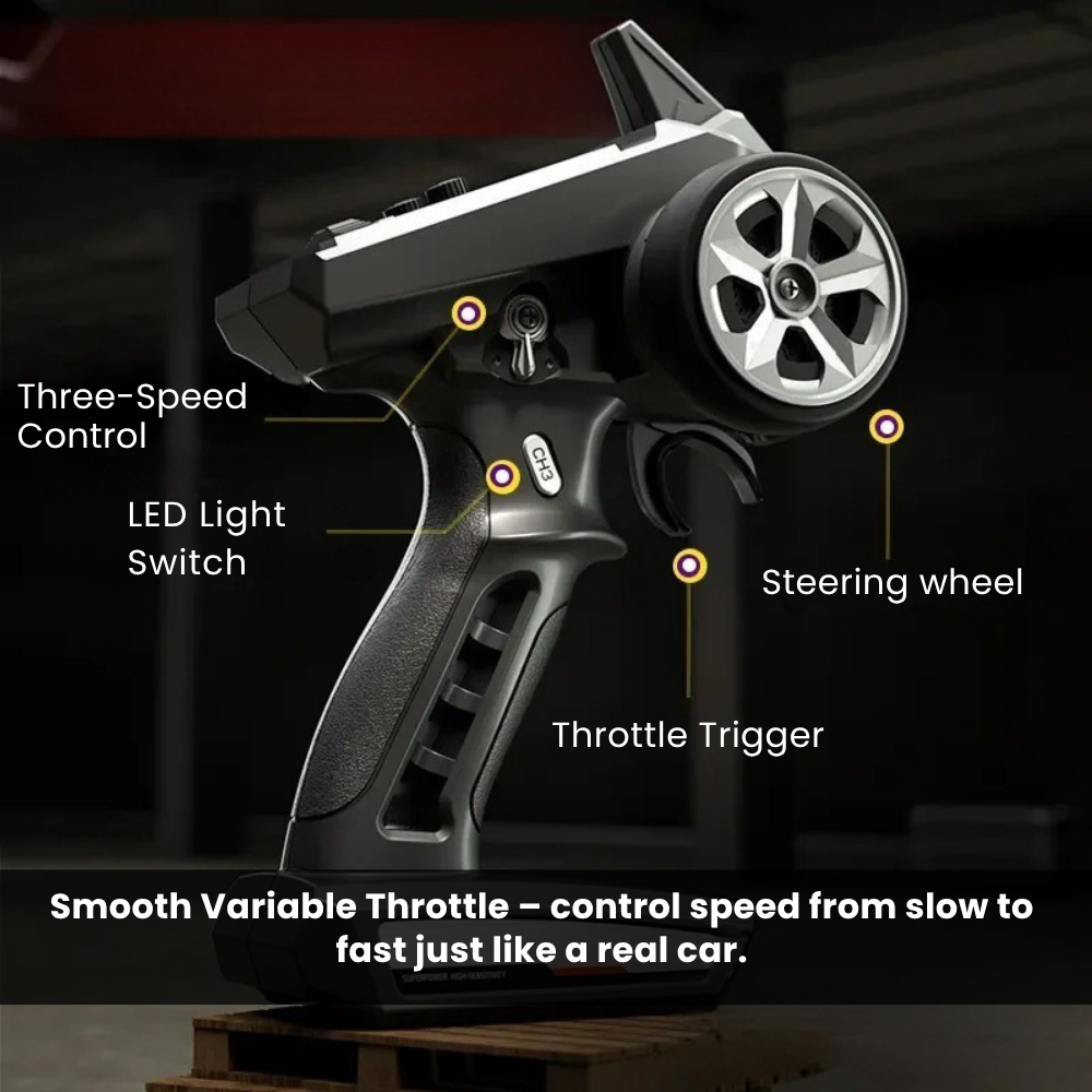 Ultimate 4x4 Monster Truck for Kids | 50KM/H Remote Control Big Monster Trucks for Toddlers