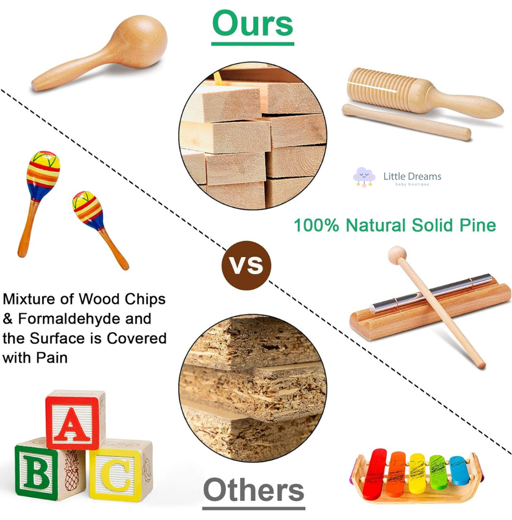 Wooden Musical Instruments Set for Kids | 10 Non-Toxic Infant Music Toys Instruments to Boost Rhythm & Creativity for Ages 3+