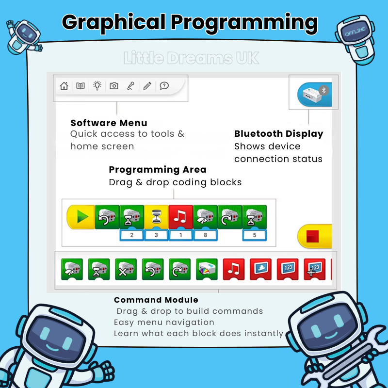 STEM Robotics Kit for Kids – Build Your Own Intelligent Robot