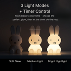 Miffy Bunny Lamp - Soft White Rabbit Night Light for Kids and Toddlers