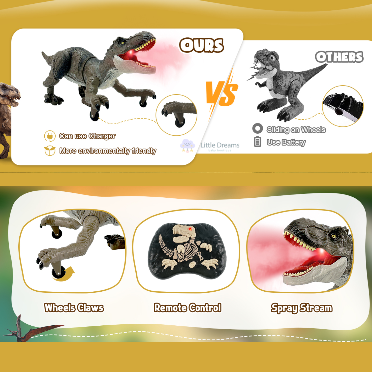 Remote Control Dinosaur Robot – Lifelike Velociraptor Toy with Sound, Lights & Realistic Movements