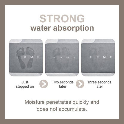 Bathroom Waterproof Floor Mat - Quick Drying & Absorbent Magic Mats with Rubber Backing