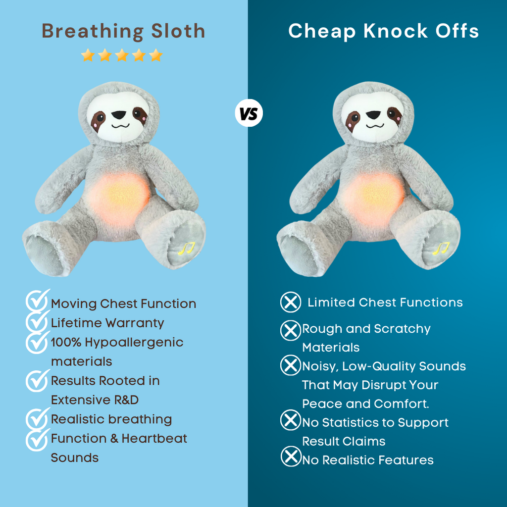 Breathing Otter Plush Toy - Soothing Stitch Teddy for Anxiety & Stress Relief