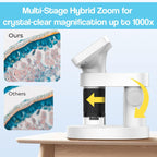Portable HD Mini Childs Microscope | 1000x Magnification & Dual Lighting for STEM Exploration at Home or Outdoors