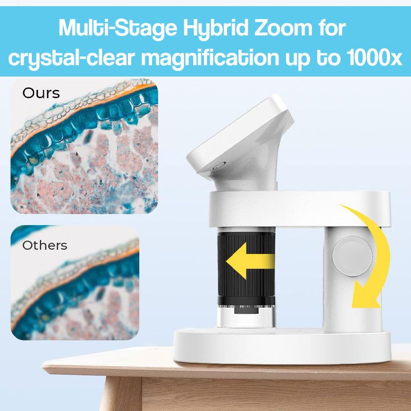 Portable HD Mini Childs Microscope | 1000x Magnification & Dual Lighting for STEM Exploration at Home or Outdoors