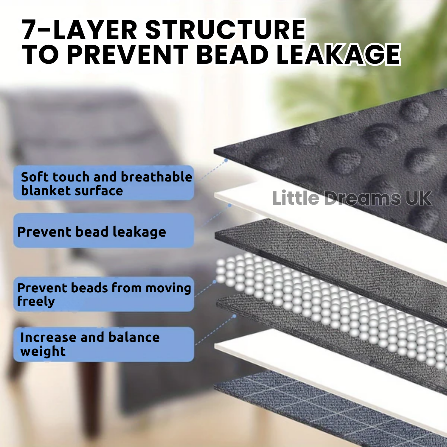 Sensory Blanket for Autism & Anxiety – Calming Weighted Sensory Sheet & Compression Blanket for Deep Sleep