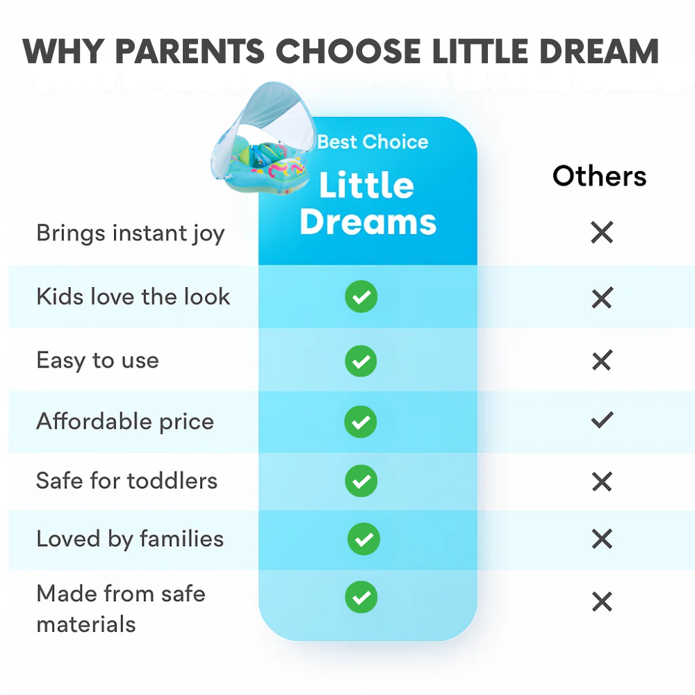 Baby Swim Float with Sunshade Canopy | Safety Buckle, Quick-Drying & Ideal for Infants 3-36 Months