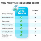 Baby Swim Float with Sunshade Canopy | Safety Buckle, Quick-Drying & Ideal for Infants 3-36 Months