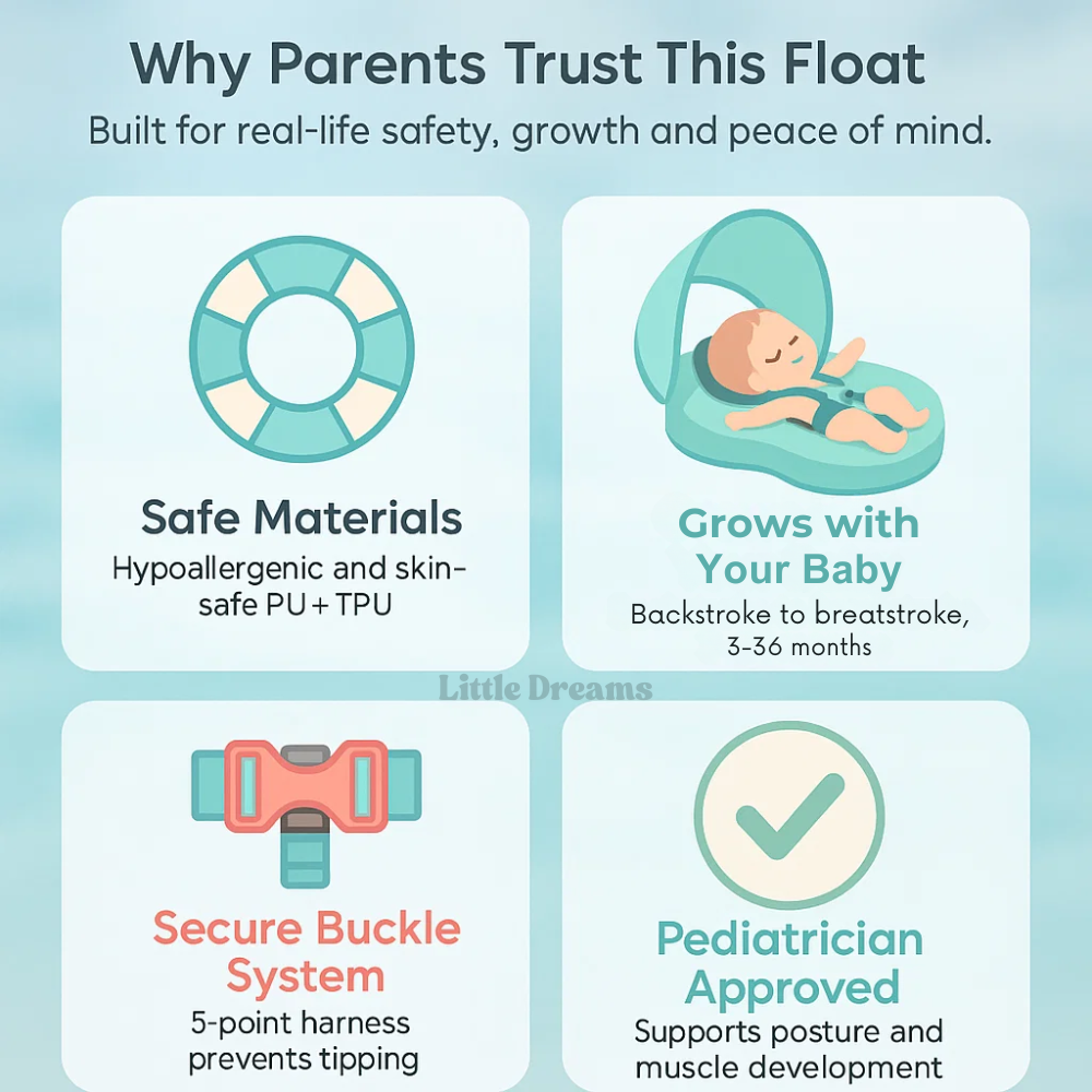 Baby Swim Float with Sunshade Canopy | Safety Buckle, Quick-Drying & Ideal for Infants 3-36 Months