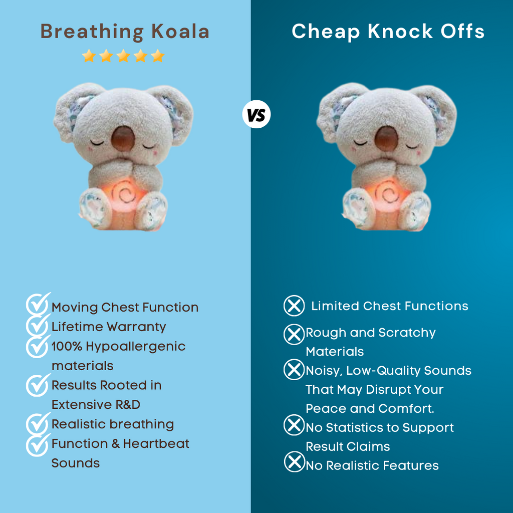 Soothing Relief Koala | Plush Stress Relief Toy for Kids & Adults, Ideal for Relaxation and Comfort