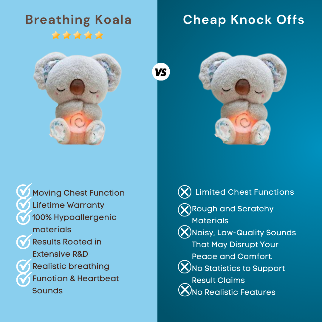 Soothing Relief Koala | Plush Stress Relief Toy for Kids & Adults, Ideal for Relaxation and Comfort