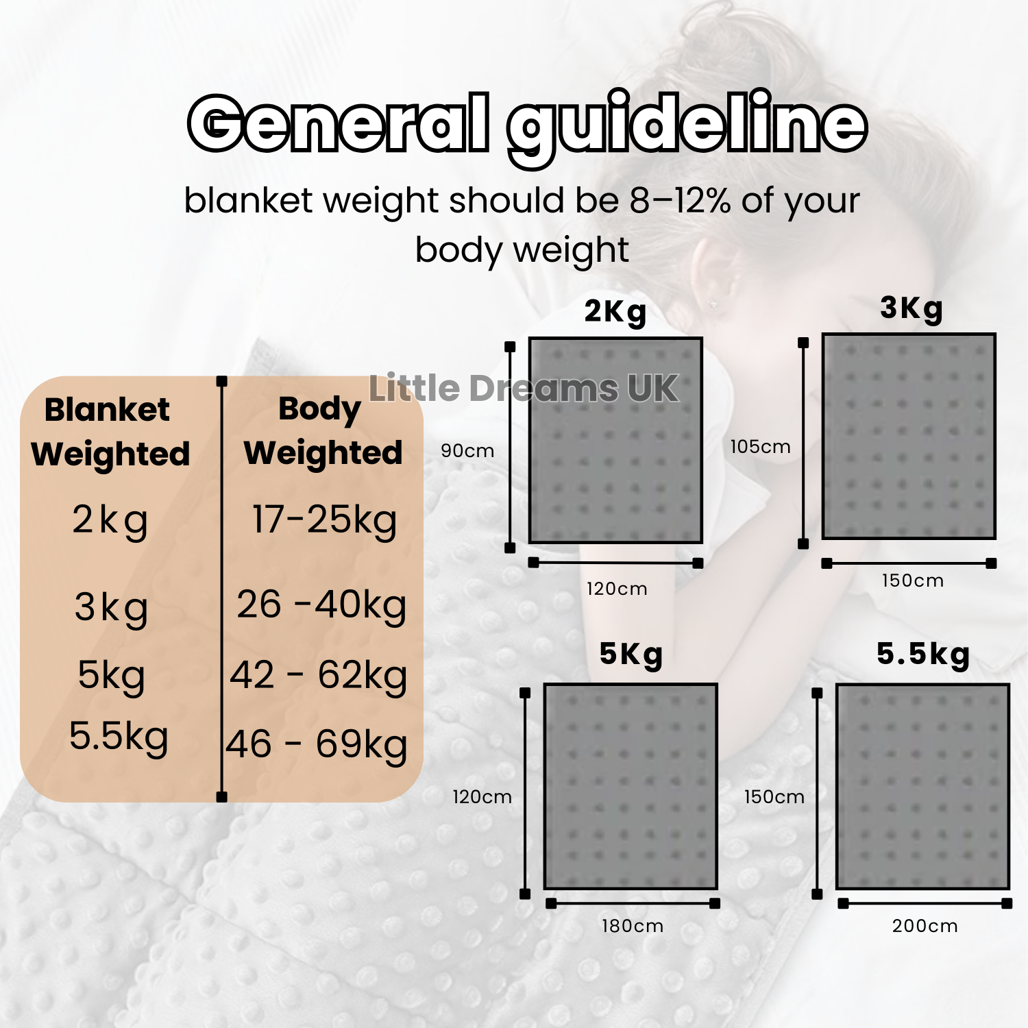 Sensory Blanket for Autism & Anxiety – Calming Weighted Sensory Sheet & Compression Blanket for Deep Sleep