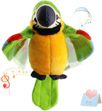 Speaking Parrot Toy – Interactive Talking Parrot with Voice Repetition for Kids