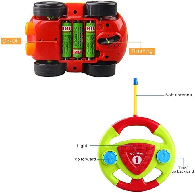 RC Turbo Racer Remote-Controlled Toy Car | Easy Control, Fun Sounds & Lights for Kids' Indoor and Outdoor Play