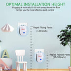 Ultrasonic Rat Deterrent: Repel Rats with Sound & Noise Repellent for Rodents - Rat Repeller Available In UK