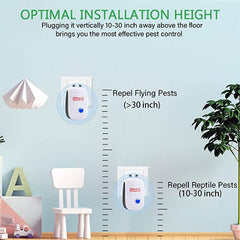 Ultrasonic Rat Deterrent: Repel Rats with Sound & Noise Repellent for Rodents - Rat Repeller Available In UK