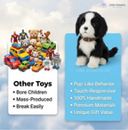 Realistic Robot Puppy – Border Collie Interactive Dog Toy That Walks & Makes Sounds | Perfect Gift for Kids