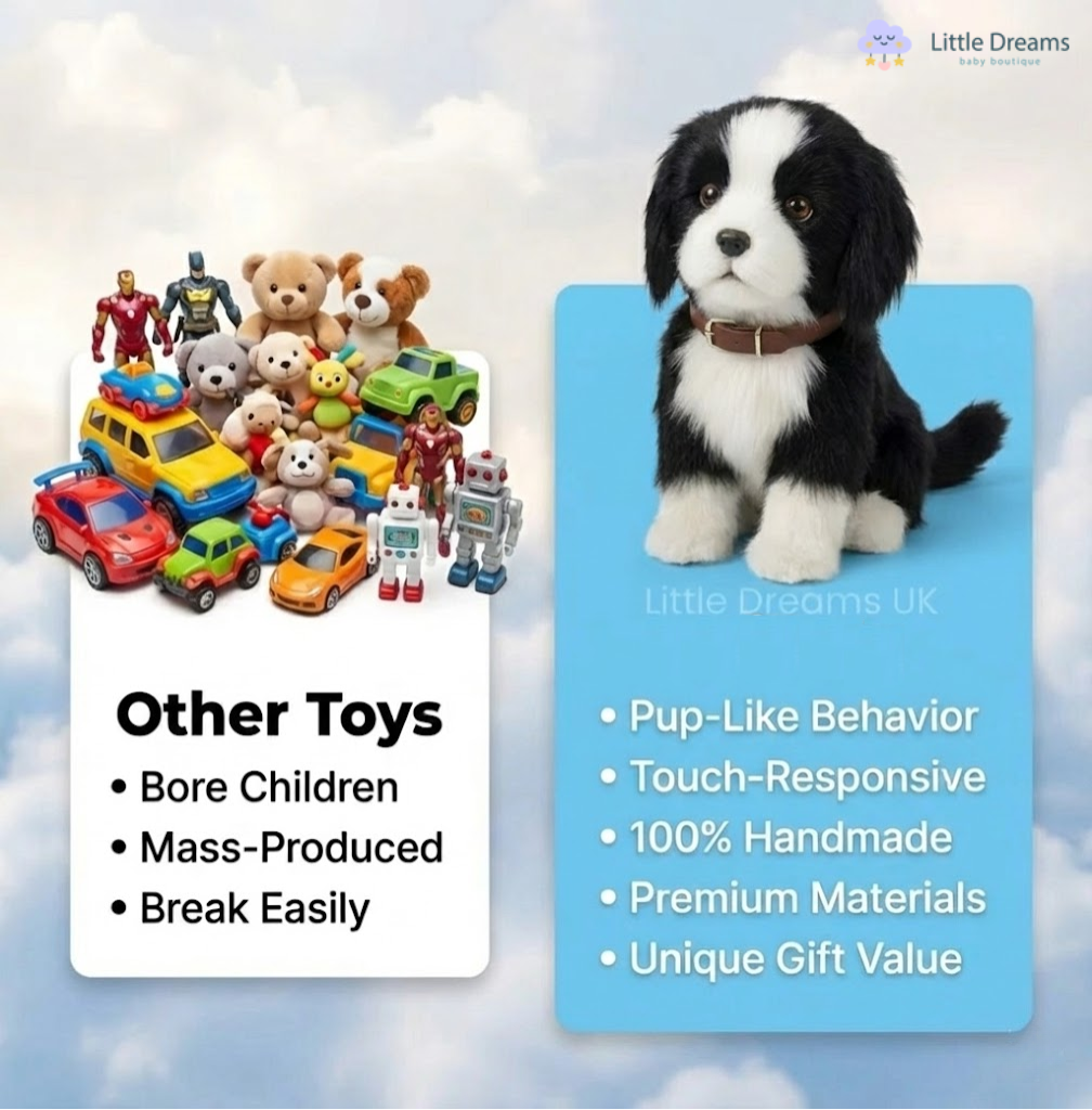 Realistic Robot Puppy – Border Collie Interactive Dog Toy That Walks & Makes Sounds | Perfect Gift for Kids