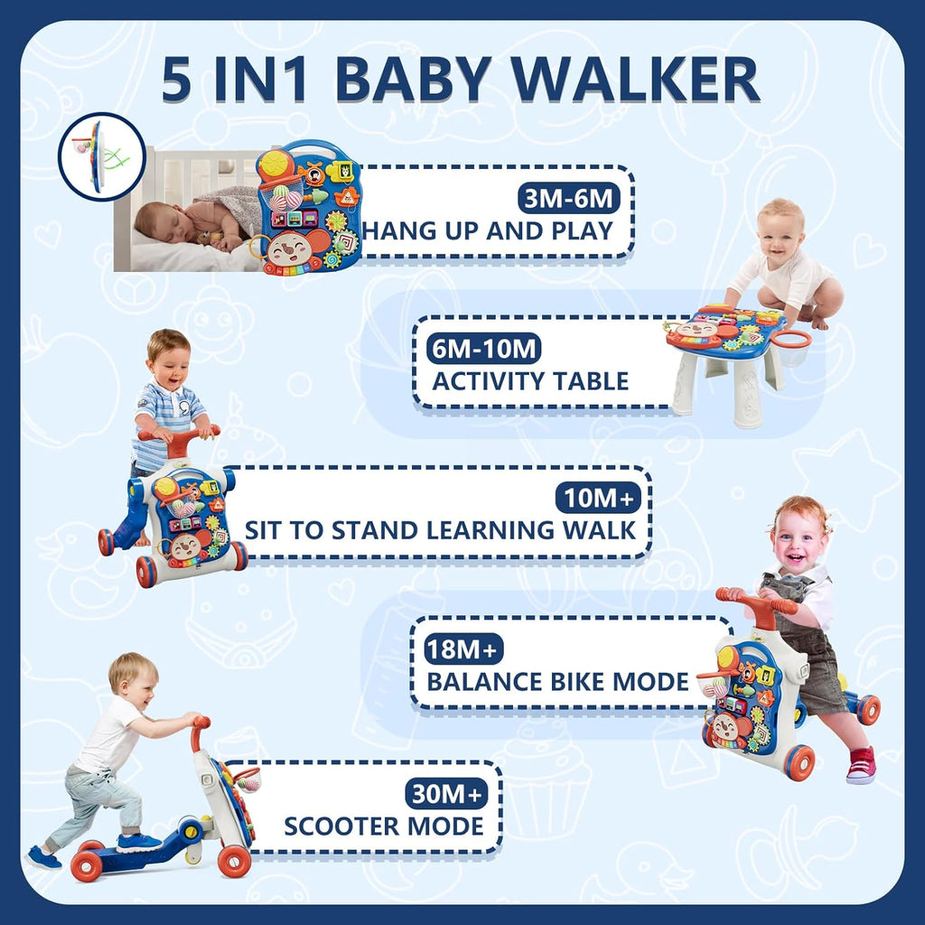 Walker for One Year Olds – Baby Activity Walker with Stable Support for First Steps & Early Balance