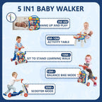 Walker for One Year Olds – Baby Activity Walker with Stable Support for First Steps & Early Balance