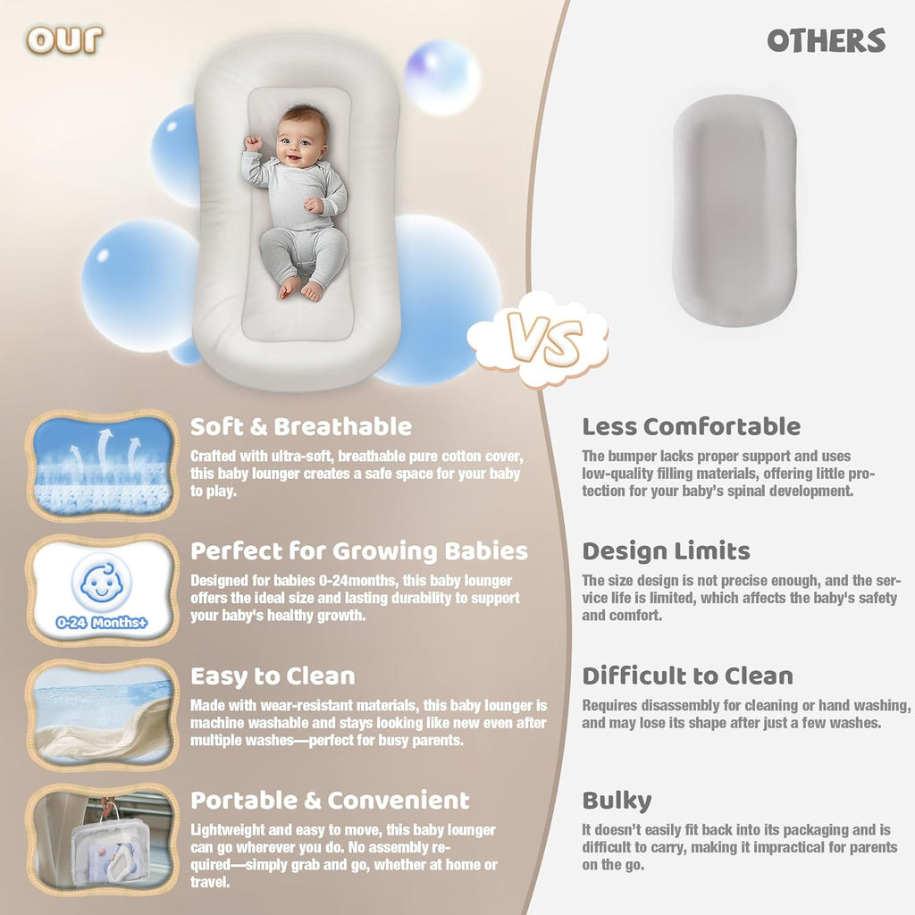 Baby Nest Cocoon for Newborns – Organic-Style Snuggle Sleep Pillow for Safe, Comfy Infant Support