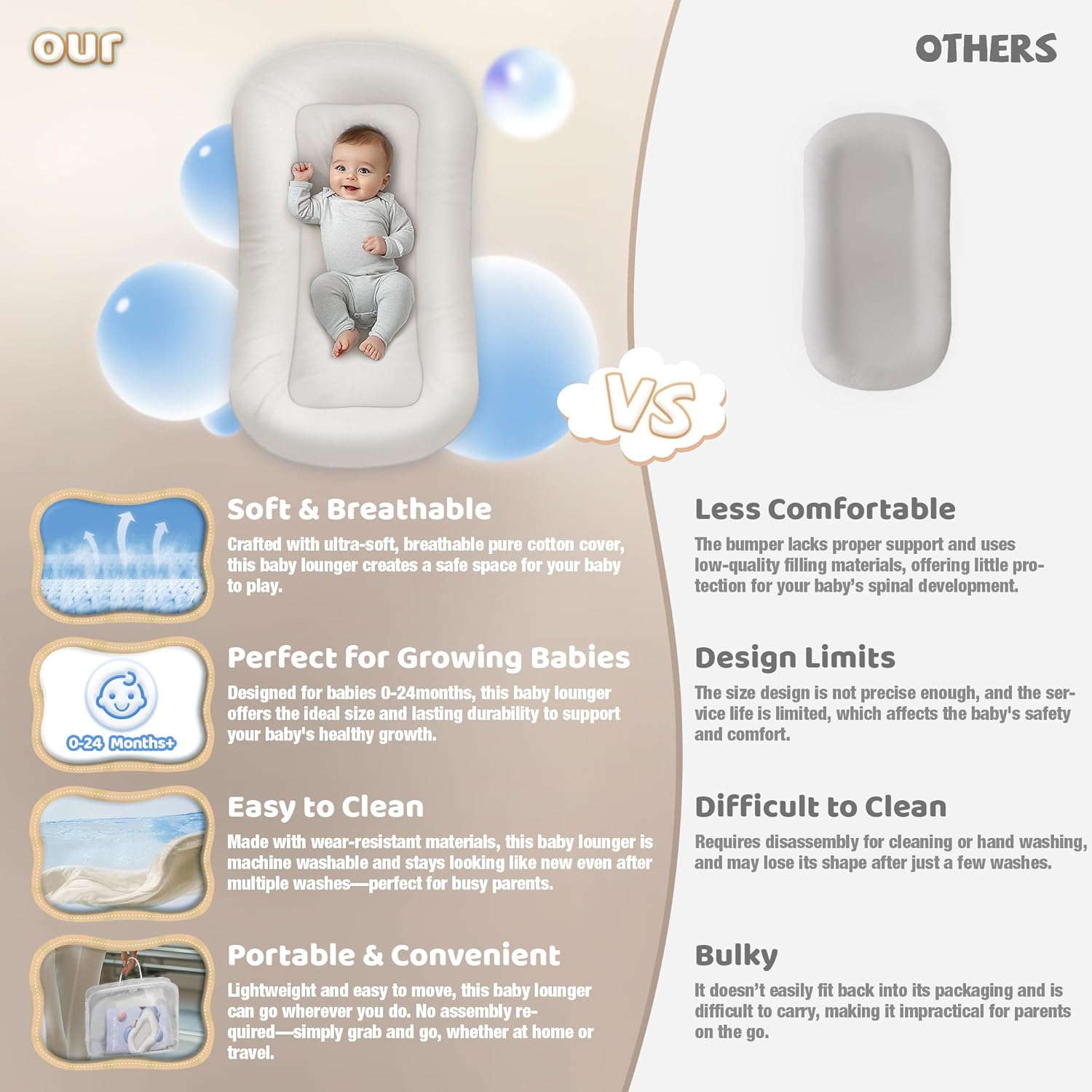 Baby Nest Cocoon for Newborns – Organic-Style Snuggle Sleep Pillow for Safe, Comfy Infant Support