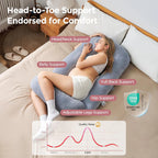 U Shaped Pregnancy Pillow | Full Body Support for Back, Legs & Belly for Pregnant Women
