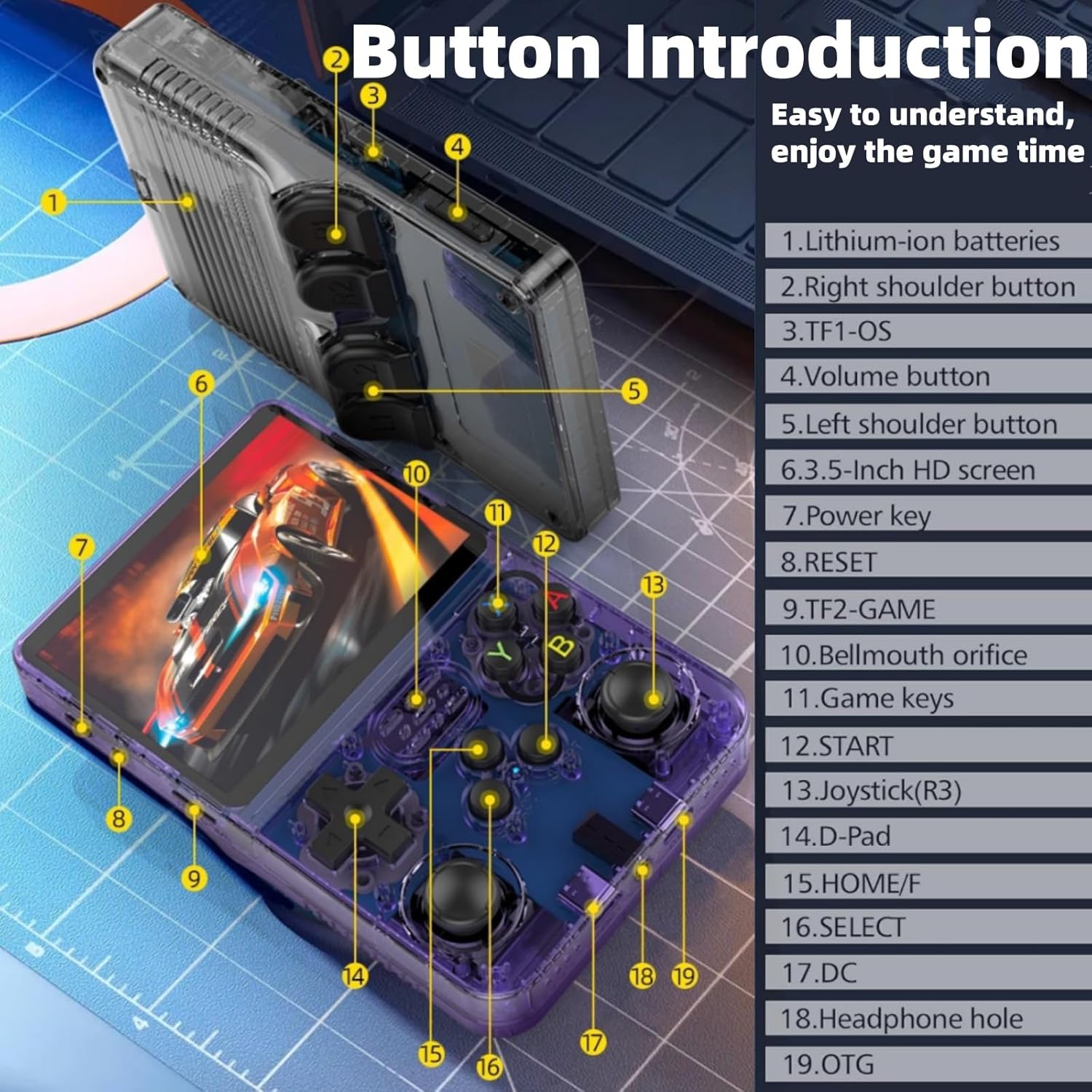 Retro Handheld Gaming Console | 25,000 Games, 3.5-Inch IPS Screen & Perfect for Retro Gaming Enthusiasts