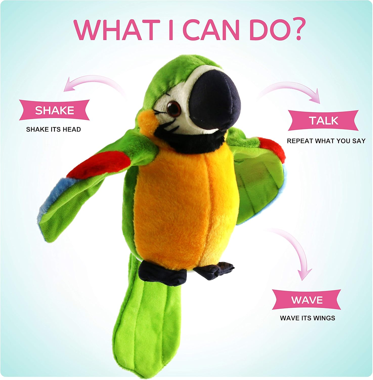 Speaking Parrot Toy – Interactive Talking Parrot with Voice Repetition for Kids