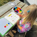 Finger Painting Kit for Kids | Creative Painting Set for Young Artists