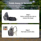 Baby Changing Backpack with USB Charging – Spacious Nappy & Diaper Bag for Baby Essentials | Baby Shower Gift for Mums & Dads UK