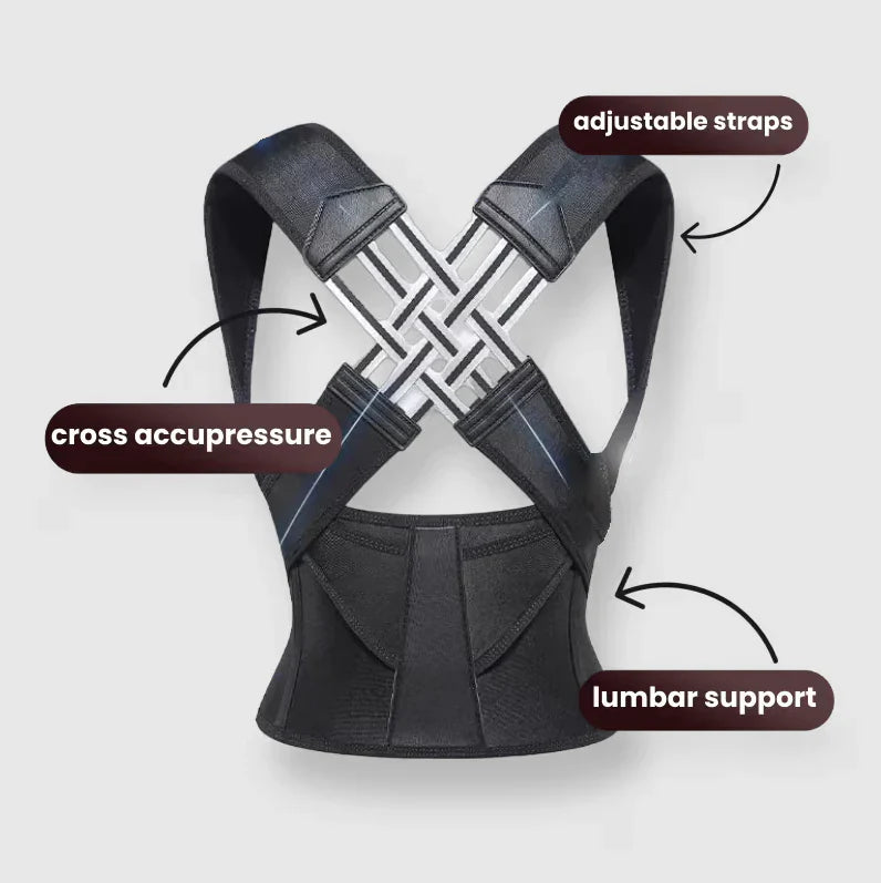 Adjustable Back Posture Corrector & Shoulder Support - Neck Brace and Back Straightener for Spine Health
