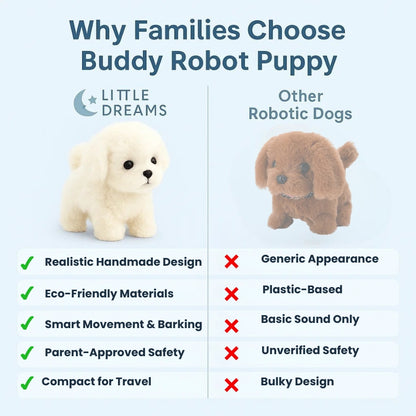 Buddy Robot Puppy | Realistic Toy Dog with Smart Features