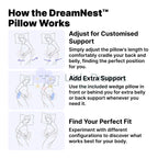 DreamNest™ | Pregnancy Pillow with Adjustable Support | Maternity Body Pillow for Back, Belly & Side Sleepers