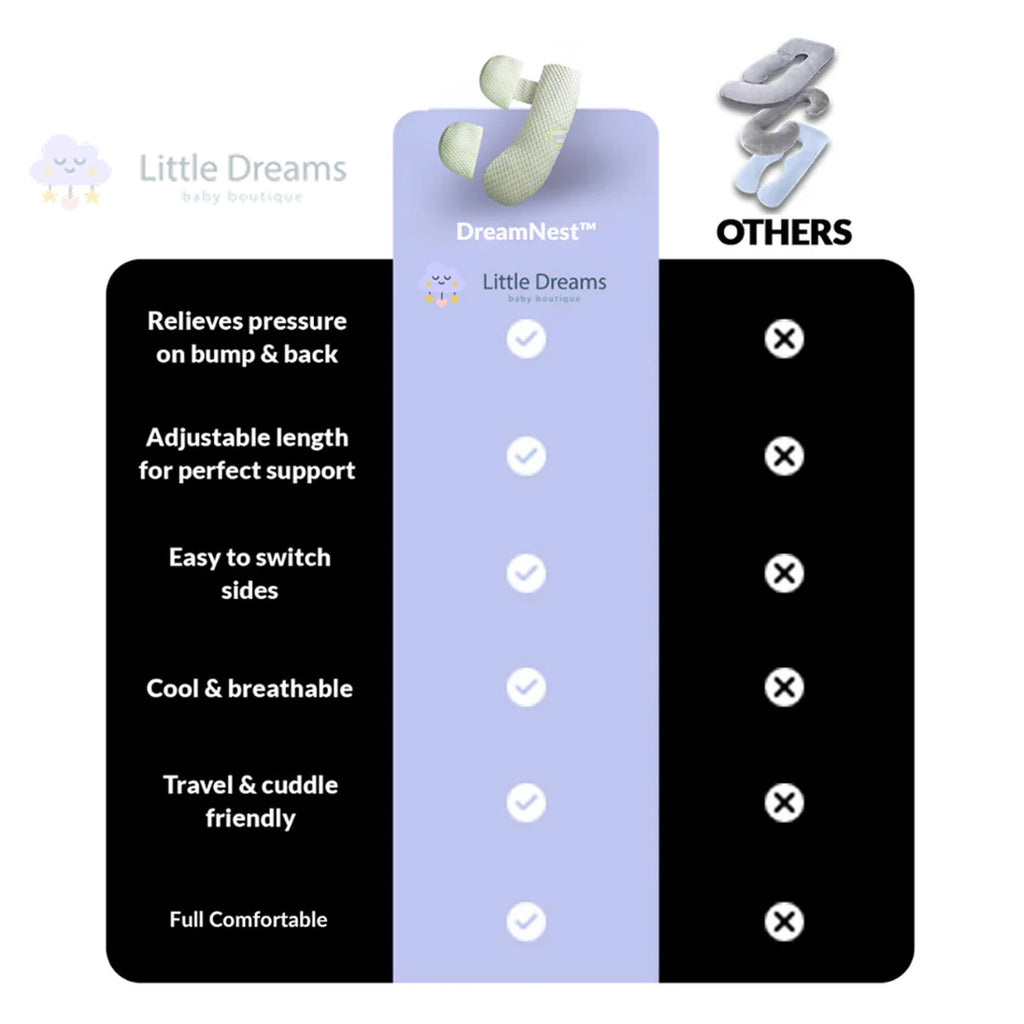 DreamNest™ | Pregnancy Pillow with Adjustable Support | Maternity Body Pillow for Back, Belly & Side Sleepers